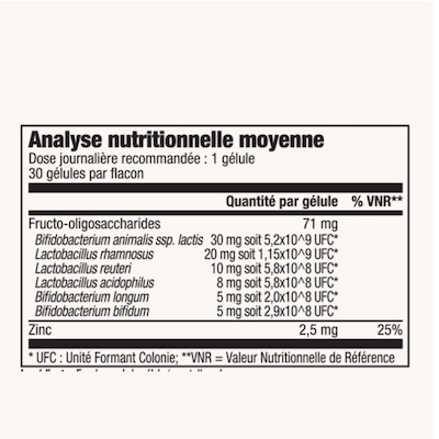 Forever Active Pro-B – Image 4