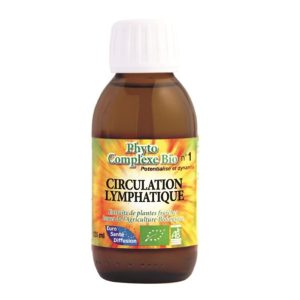 CIRCULATION LYMPHATIQUE