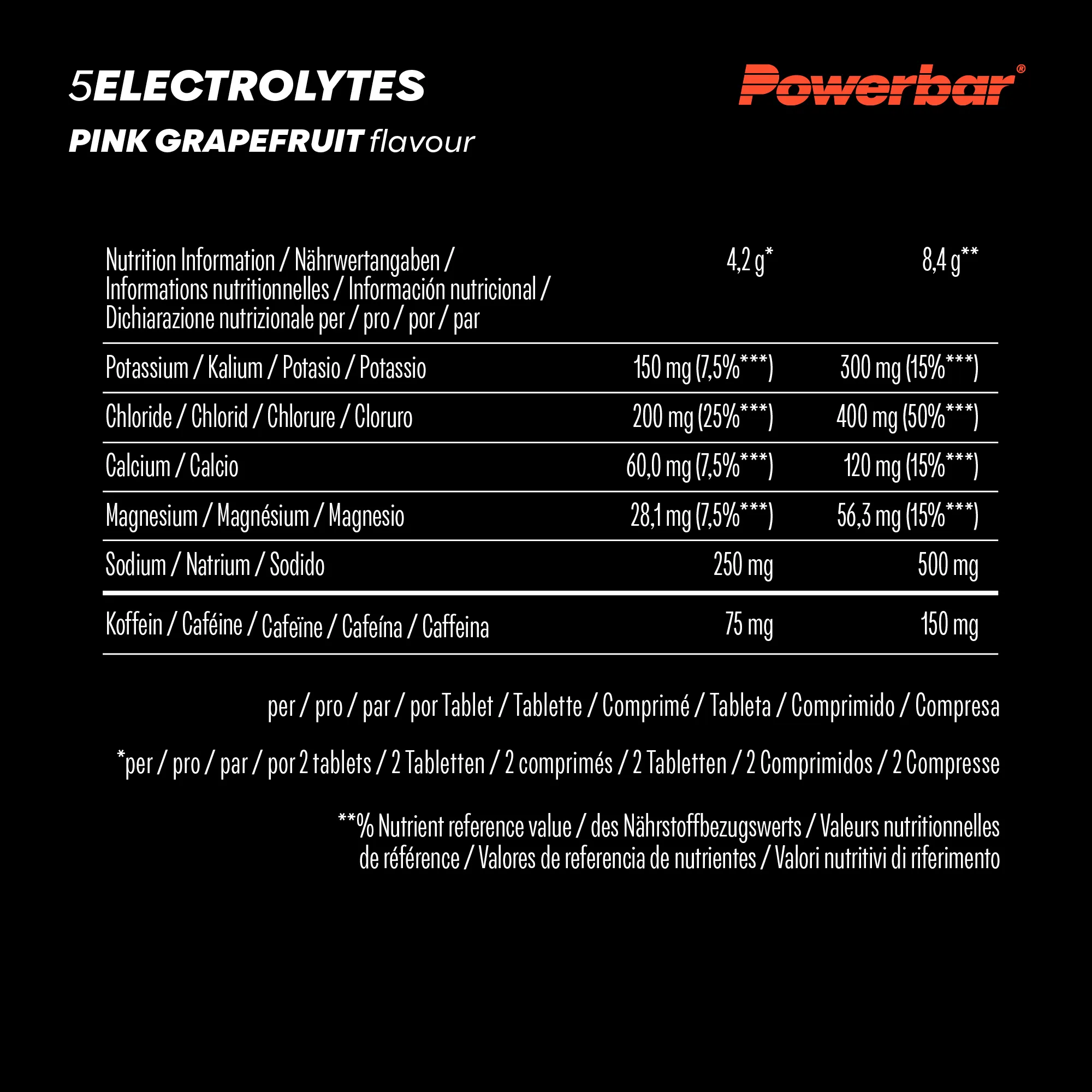 12 Tubes d’Electrolytes POWERBAR – Image 9