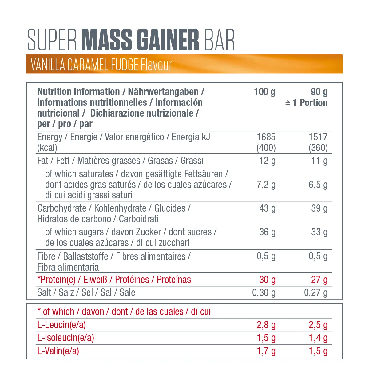 Barres Protéinées Super Mass Gainer Dymatize : boite de 10 barres – Image 3
