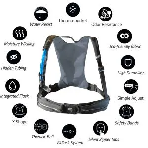 Sac de sport Fitly Sub90 avec poche à eau 500ml – Image 2